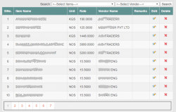 Inventory & Stock Management